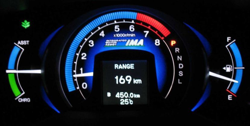 Honda Insight. After getting a full tank and resetting the trip meter to zero, we still had around a quarter of fuel left after clocking 450km in a mix of hard and sedate driving. The trip computer also showed that we have some 169km left to go before refueling is needed.