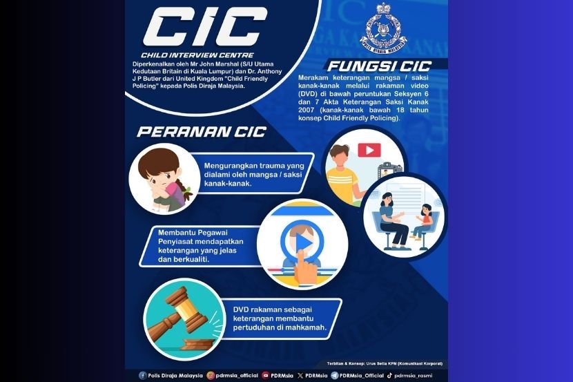 CIC diperkenalkan di Malaysia melalui kerjasama PDRM dengan pakar antarabangsa dari United Kingdom.