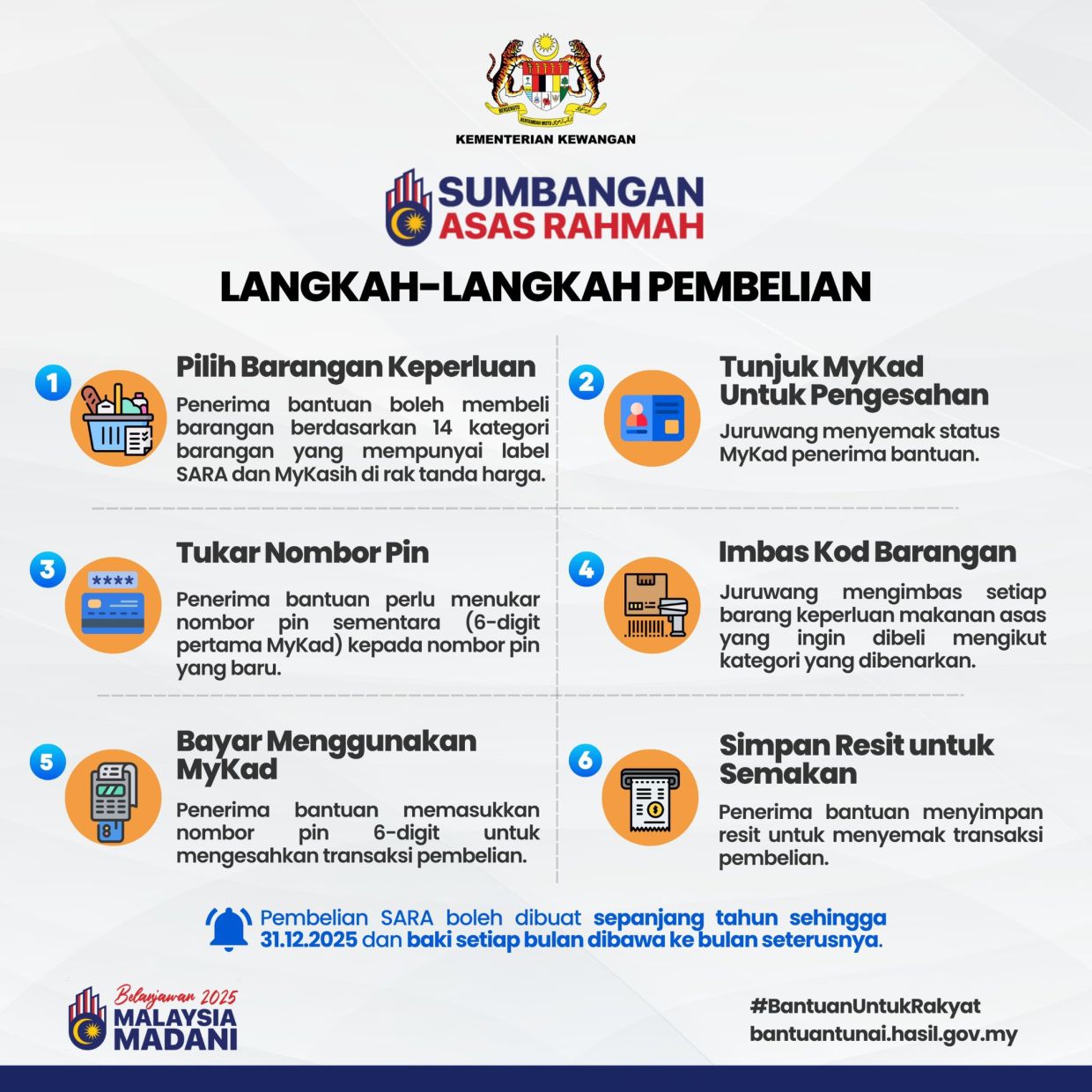 Langkah-langkah pembelian menggunakan MyKad.