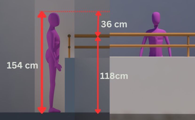 Visual ketinggian arwah Zara Qairina dan tembok konkrit. -Foto Facebook Muhamad Harris Nasril