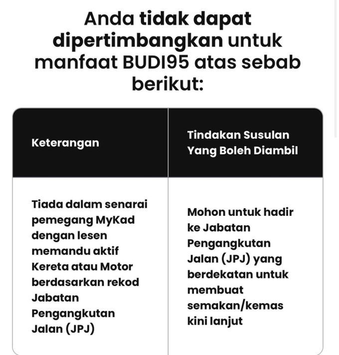 Semakan kelayakan boleh dibuat menerusi sistem yang diperkenalkan Kementerian Kewangan.