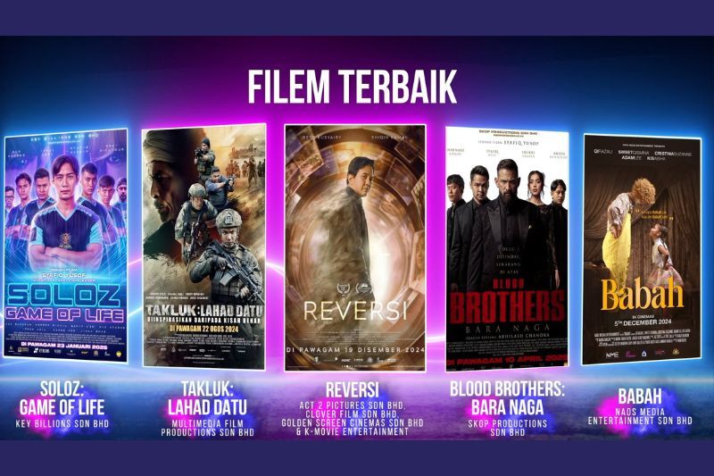 Pemenang kategori Filem Terbaik bakal menerima geran bernilai RM1 juta.