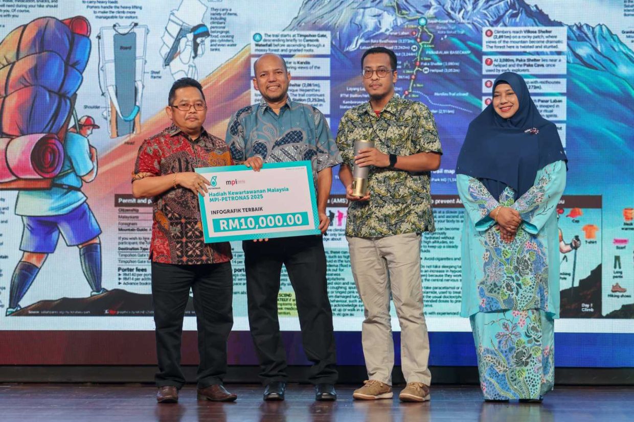 Mohd Izudin Ismail and Mohd Syahril receiving their Infografik Terbaik awardat the MPI-Petronas Malaysian Journalism awards 2025 in Kuala Lumpur. — GLENN GUAN/The Star